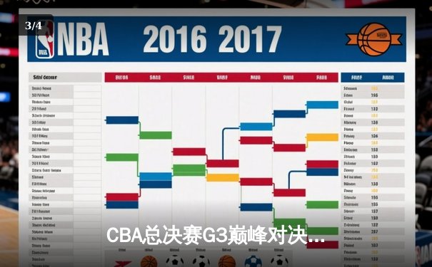 CBA总决赛G3巅峰对决：辽宁本钢加时险胜新疆伊力特，总比分3-0夺赛点 - 3