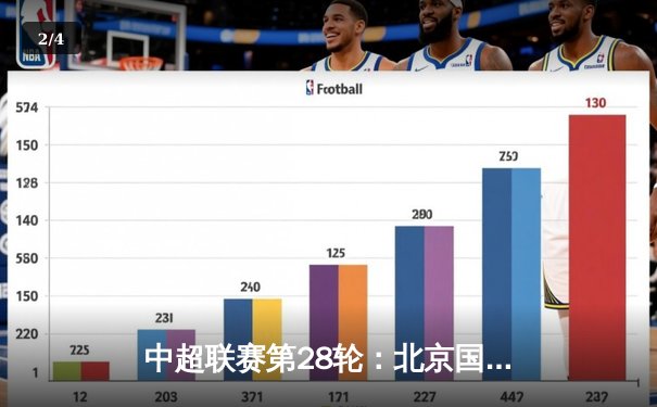 中超联赛第28轮：北京国安3-1力克山东泰山，张玉宁梅开二度锁定胜局 - 2